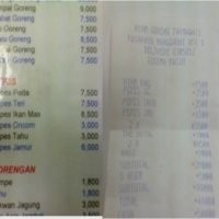 Pengaburan Harga oleh Ayam Goreng Fatmawati